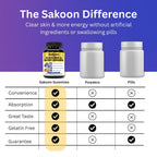 Sakoon Nutrition Black Seed Oil Gummies with Honey – Black Cumin Seed Oil (Nigella Sativa) with 2%+ Thymoquinone – Immune, Joint, Digestion, Hair & Skin Support – 60 Halal Gummies