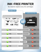 Rongta Bluetooth Thermal Portable Printer for Travel