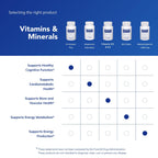 Pure Encapsulations B-Complex Plus, 60 Capsules | B Vitamins Supplement to Support Neurological Health, Cardiovascular Health, Energy Levels and Nervous System Support*