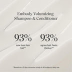 JVN Embody Volumizing Conditioner, 10 Fl Oz