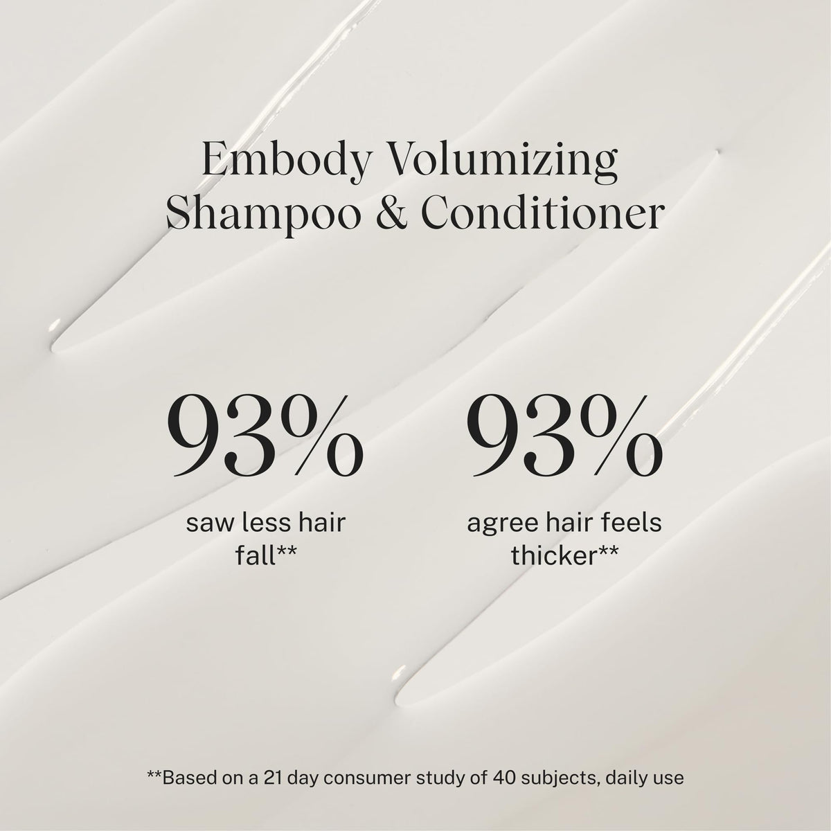 JVN Embody Volumizing Conditioner, 10 Fl Oz