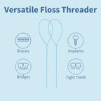 GENKENT Floss Threaders 200 Count Floss for Braces, Bridges, Implants Deep Clean Dental Floss Threader (2 Pack)