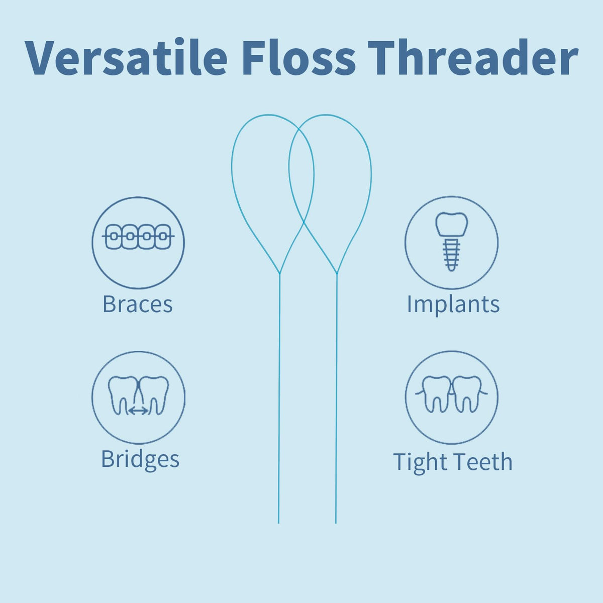 GENKENT Floss Threaders 200 Count Floss for Braces, Bridges, Implants Deep Clean Dental Floss Threader (2 Pack)