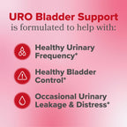 URO Bladder Control Supplement for Urgency & Frequency – 30-Day Supply