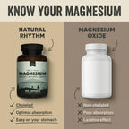 Natural Rhythm Triple Calm Magnesium Complex - 120 Capsules, Chelated Magnesium Glycinate, Taurate & Malate, High Absorption Supplement for Sleep, Stress, Muscle & Heart Support, Non-GMO, Vegan