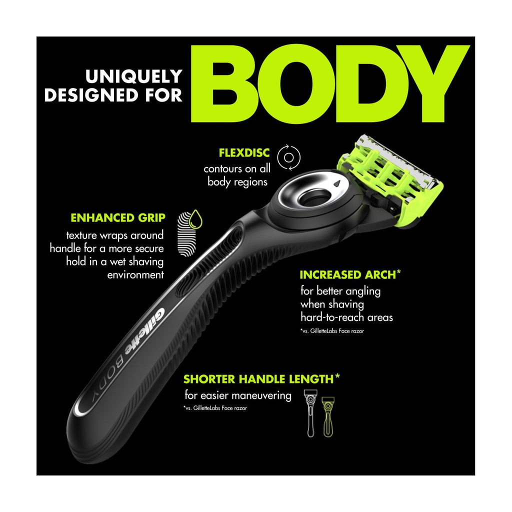 Gillette Labs Body + Intimate Razor For Men, Handle + 4 Blade Refills, Travel Cover