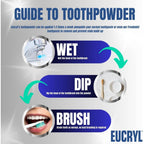 Buy now Eucryl Toothpowder Freshmint 50g at indiglob india
