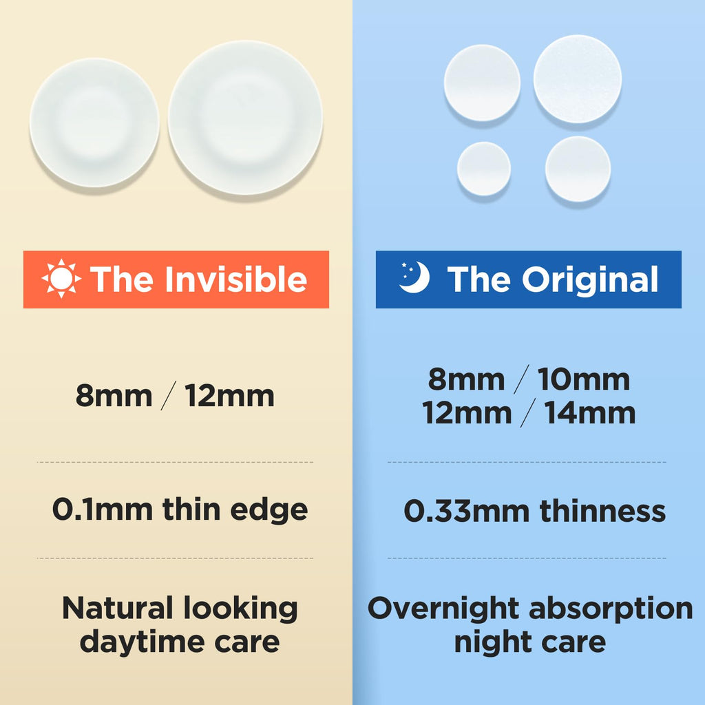 Invisible Pimple Patches for Face, Day & Night Acne Cover 330 Ct