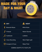 MEGATEK Portable Sound Machine, White Noise Machine for Sleeping