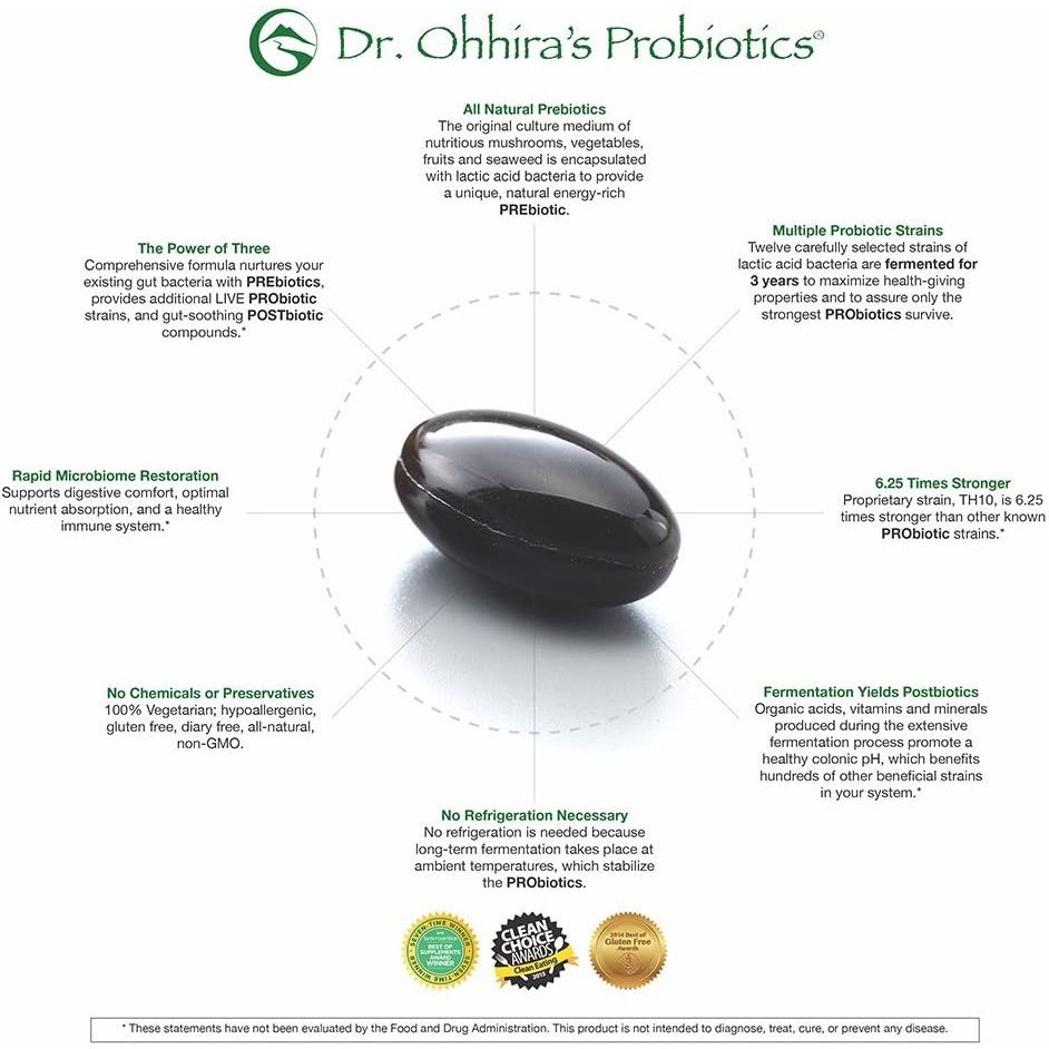 Buy now Dr. Ohhiraâ€™s Probiotics Original Formula with 3 Year Fermented Prebiotics, Live Active Probiotics and The only Product with Postbiotic Metabolites, 30 Capsules at indiglob india