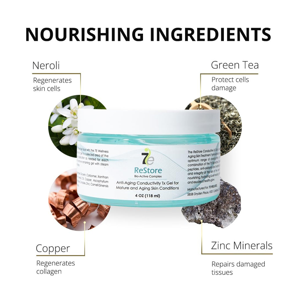 Buy now myolift 7E Wellness ReStore Conductive Microcurrent Gel with Bio-Active Complex - 4oz - Facial Skin Care with Green Tea Extract, Hyaluronic Acid & Collagen Peptides - Anti-Aging & Skin Tightening at indiglob india