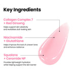 K-SECRET SEOUL 1988 Collagen Boosting Serum | Deeply Hydrating Serum with 7-Type Collagen Complex, Niacinamide, Ceramide NP, and Red Ginseng | Korean Skincare, 30ml / 1.01 fl oz