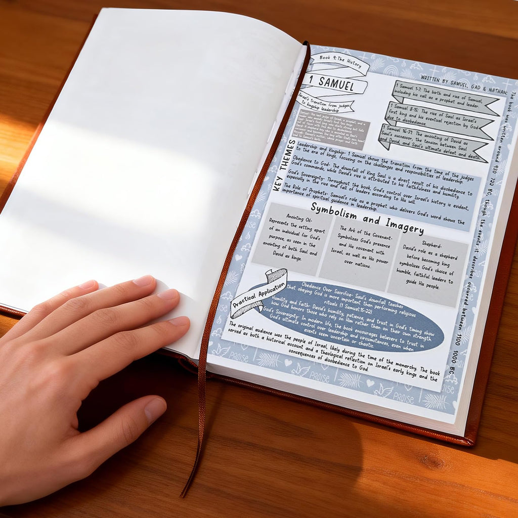 High-quality Bible Study Guides and Devotional Journal displayed open, featuring detailed notes and insights. Available at Curat Cart.