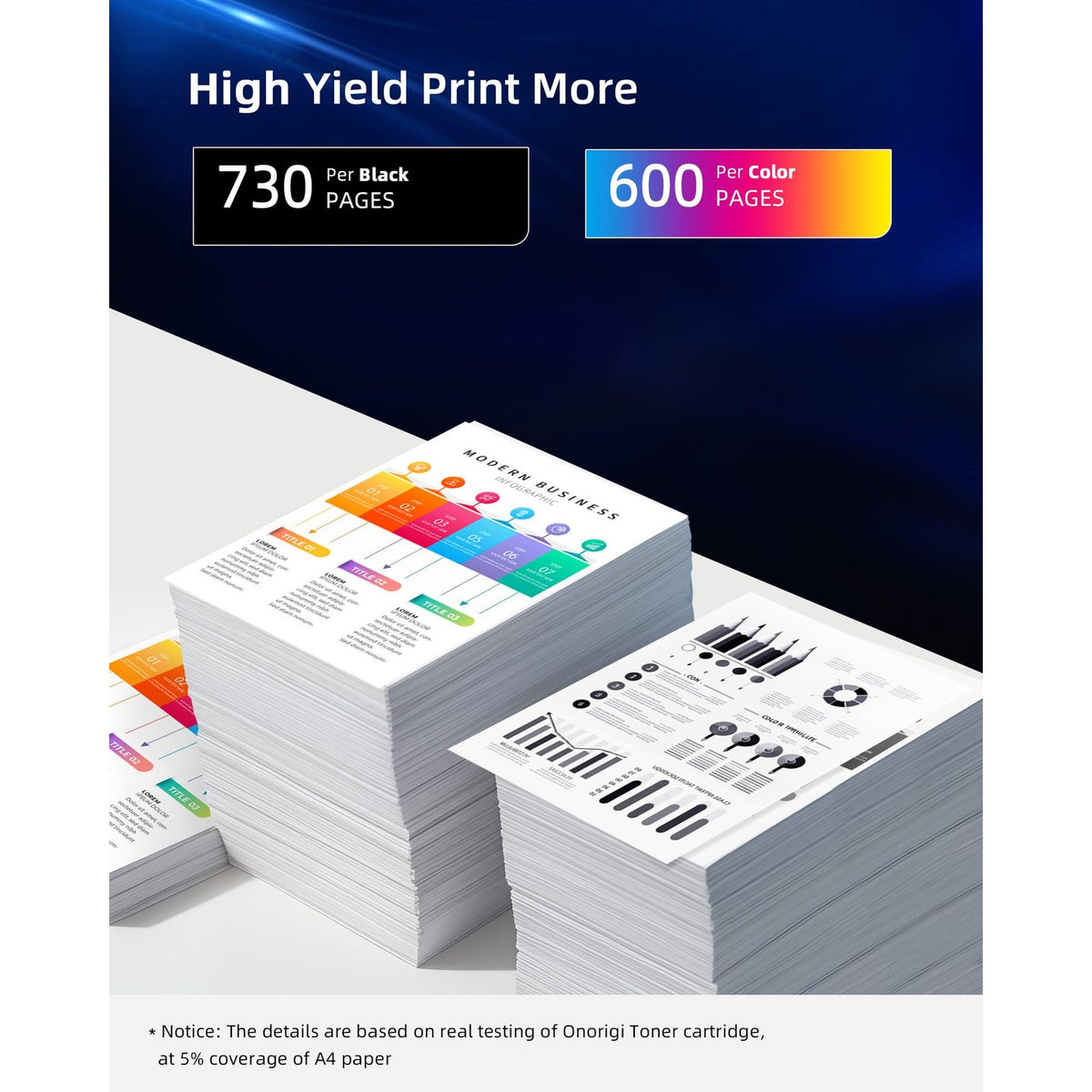 HP 68 Ink Cartridges Combo Pack in official packaging offers high-quality printing with 730 black and 600 color pages. Available at Curat Cart.