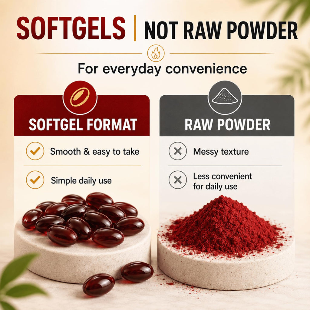 Aurivita Capsaicin Softgels - 240 Softgels(1, PCS)