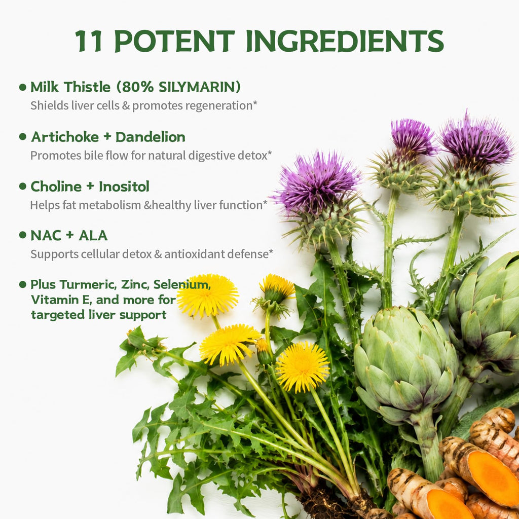 Milk Thistle Supplement for Liver Cleanse Detox & Repair | 80% Silymarin, with NAC(N-Acetyl Cysteine), Artichoke, Turmeric & Dandelion for Liver & Antioxidant Support - 120 Capsules