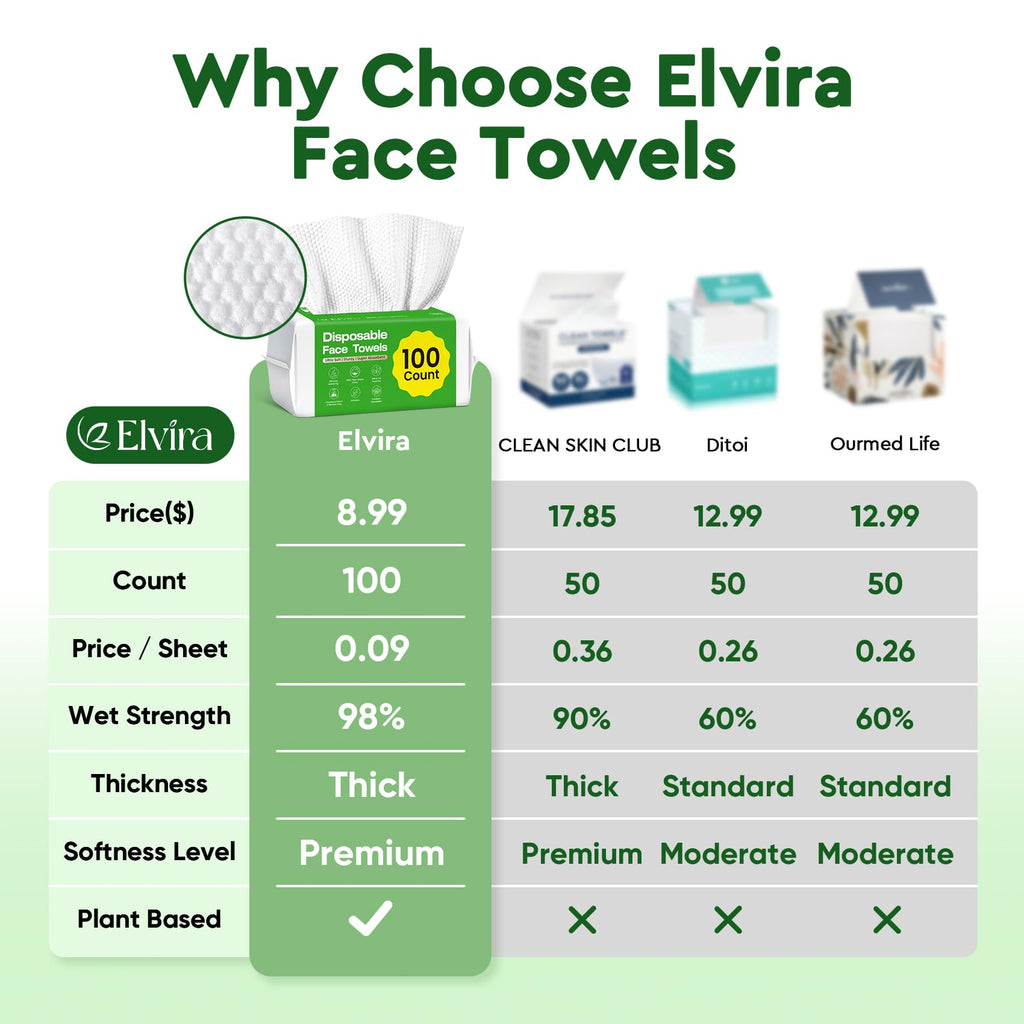 Elvira 100 Count Disposable Face Towels | Biodegradable, Ultra Soft & Thick, Lint-Free & Vegan, For Sensitive Skin, Travel Essential