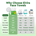 Elvira 100 Count Disposable Face Towels | Biodegradable, Ultra Soft & Thick, Lint-Free & Vegan, For Sensitive Skin, Travel Essential