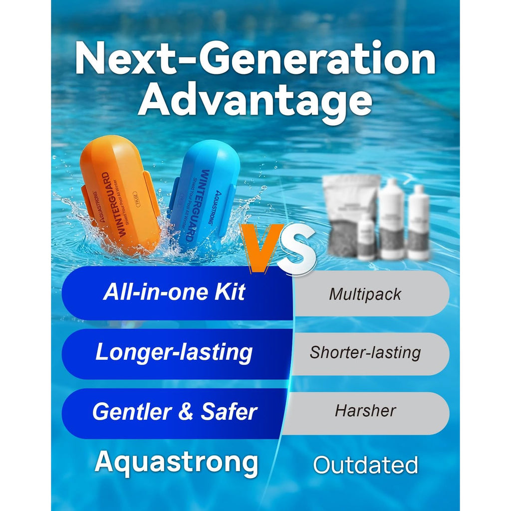 AQUASTRONG 4 in 1 Pool Closing Kit for Above Ground & Inground Pools
