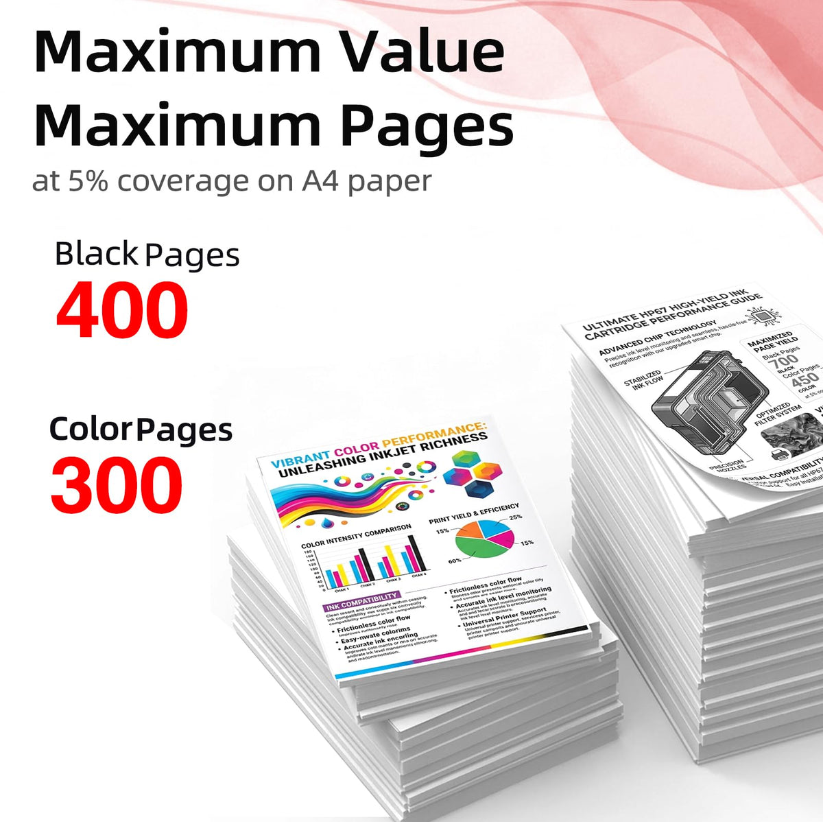275XL Black Ink Cartridges (2 Pack) Replacement for Canon PG 275 XL PG275XL