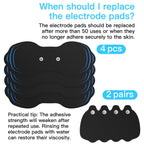 MASTOGO 8 Pcs Reusable Multiple Time Tens Unit Replacement Pads in 2 Sizes