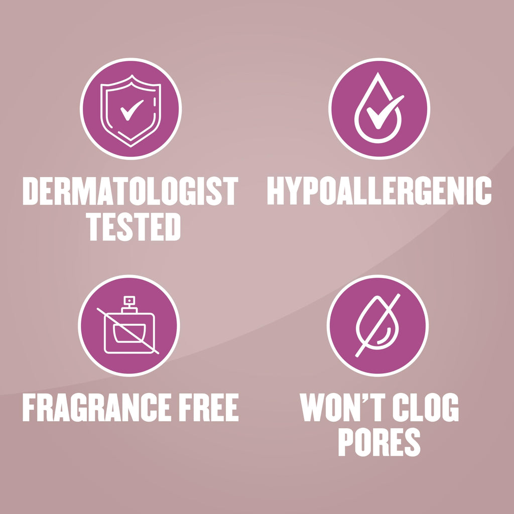 Gold Bond Age Renew Tight & Firm Body & Face Lotion, Aging, Dry Skin Lotion | Skin Firming Complex with Proteins & lipids, Clinically Proven to Visibly Tighten, Won't Clog Pores, Dermatologist Tested