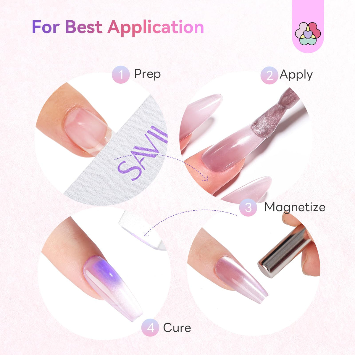 Premium imported SAVILAND gel nail polish pens, easy application with prep, magnetize, and cure steps for perfect nails.