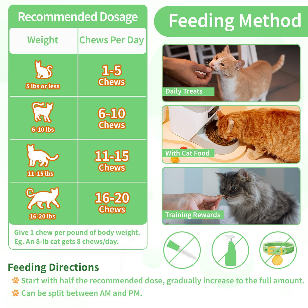 Carmelie Flea and Tick Prevention for Cats Chewables, 500 Crunchy & Creamy