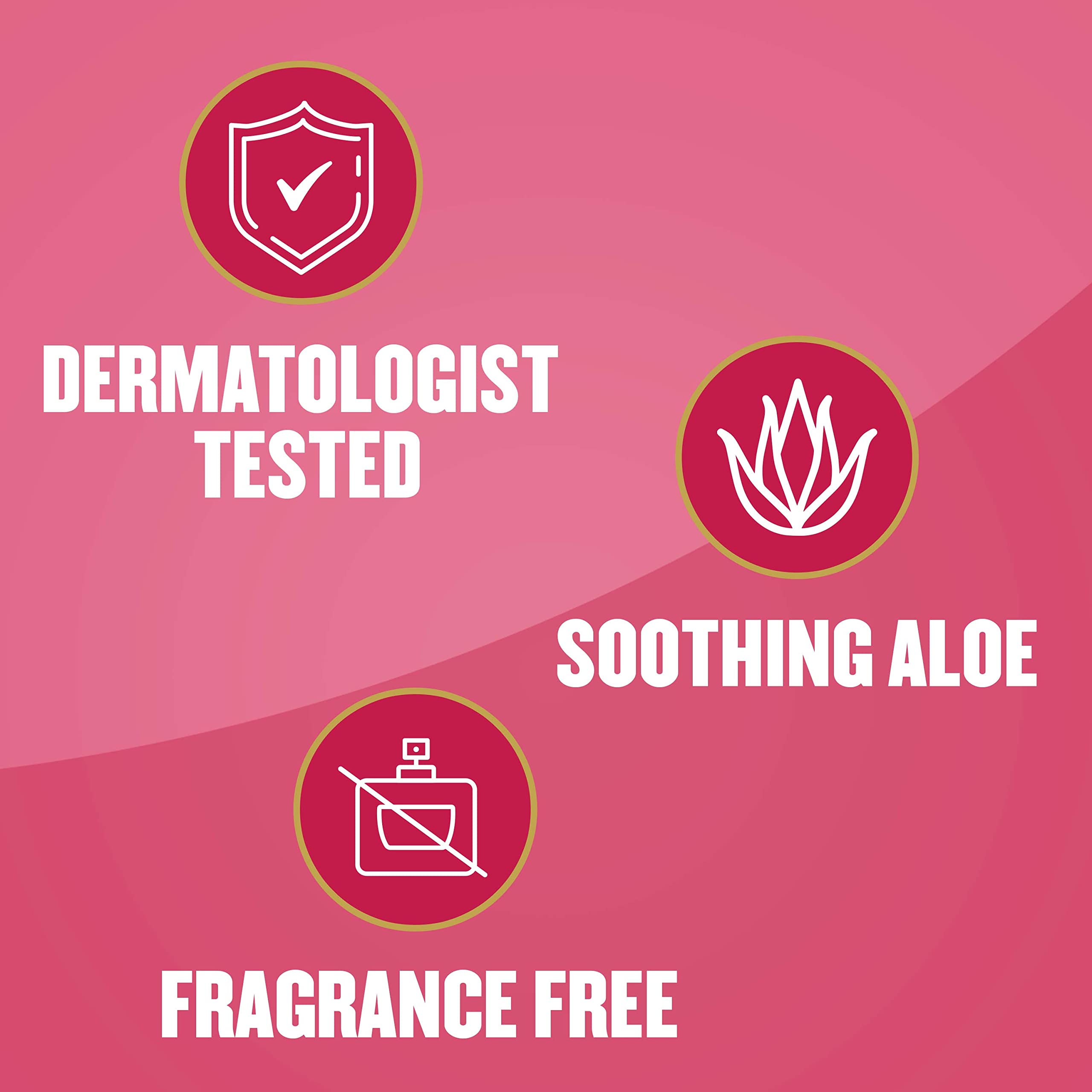 Gold Bond Diabetics' Dry Skin Relief Body Lotion for Dry Skin, With Aloe | 24-hour moisture, dry skin lotion for diabetes care, with aloe & 3 vitamins for long-lasting hydration, all-over moisturizer