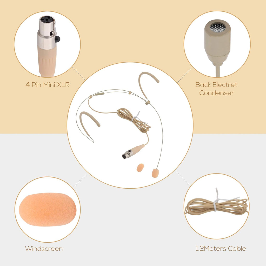 Buy now Pyle Pro Dual Over-Ear Headset Microphone - Professional Hands-Free Omni-Directional Boom Condenser Mic with 4-Pin Mini XLR, 3.9ft Cable, Windscreen - Secure Fit, Pro Audio for Presentations (Beige) at indiglob india