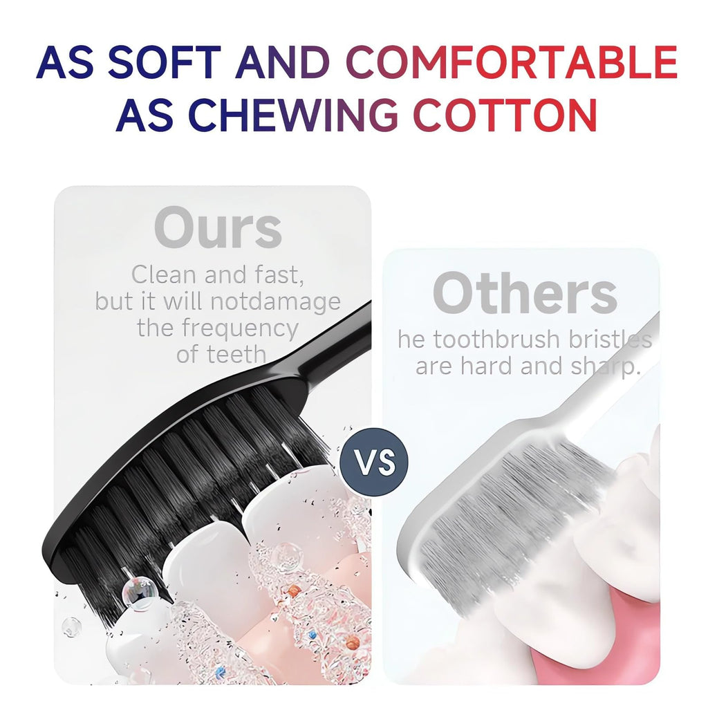 50 PCS Individually Wrapped Bulk Toothbrush Pack, Disposable Soft Bristle for Adult or Kid, Ergonomic Handle, Perfect for Travel, Hotel, Donation