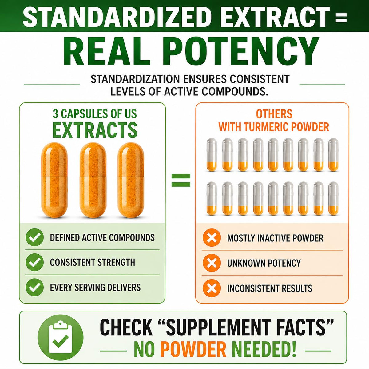 Turmeric Boswellia Extract Supplement 2000 mg – Extra Strength Boswellia Serrata with Turmeric Curcumin - 95% Curcuminoids with Boswellia Extract Capsules - Standardized High Potency - Made in USA