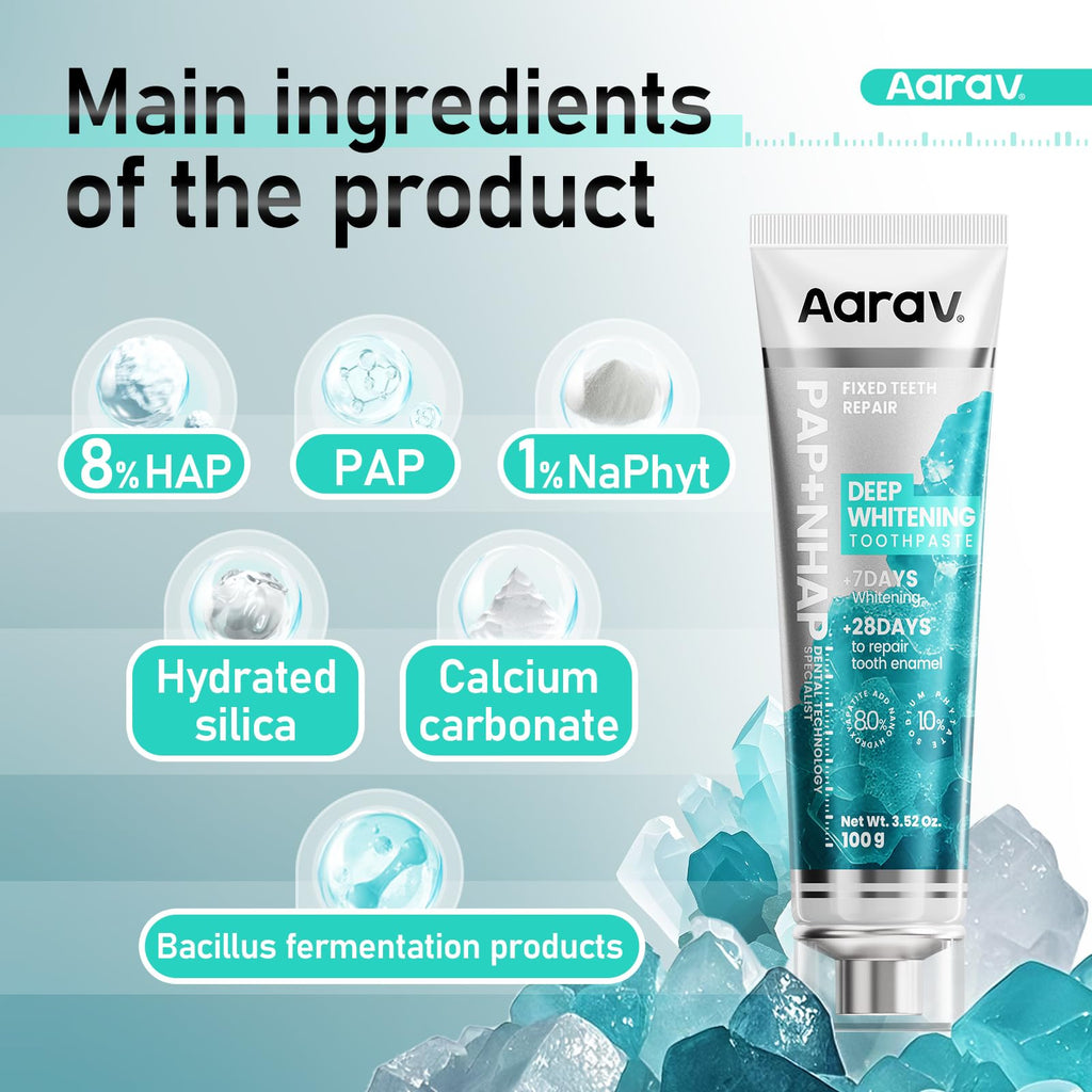 Aarav Pap + Nano Hydroxyapatite Whitening Toothpaste: for Sensitive Teeth, Enamel Remineralization & Prebiotic Care, Fluoride Free, Travel Friendly, 1 Pack, 3.52 oz