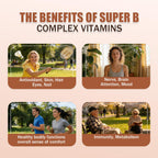Nuvel Vitamin B Complex Drops with B12, B1, B6, Vitamin B Liquid Supplement