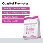 Theralogix Ovasitol 7-Day Starter Kit – Hormone Health, NSF Certified