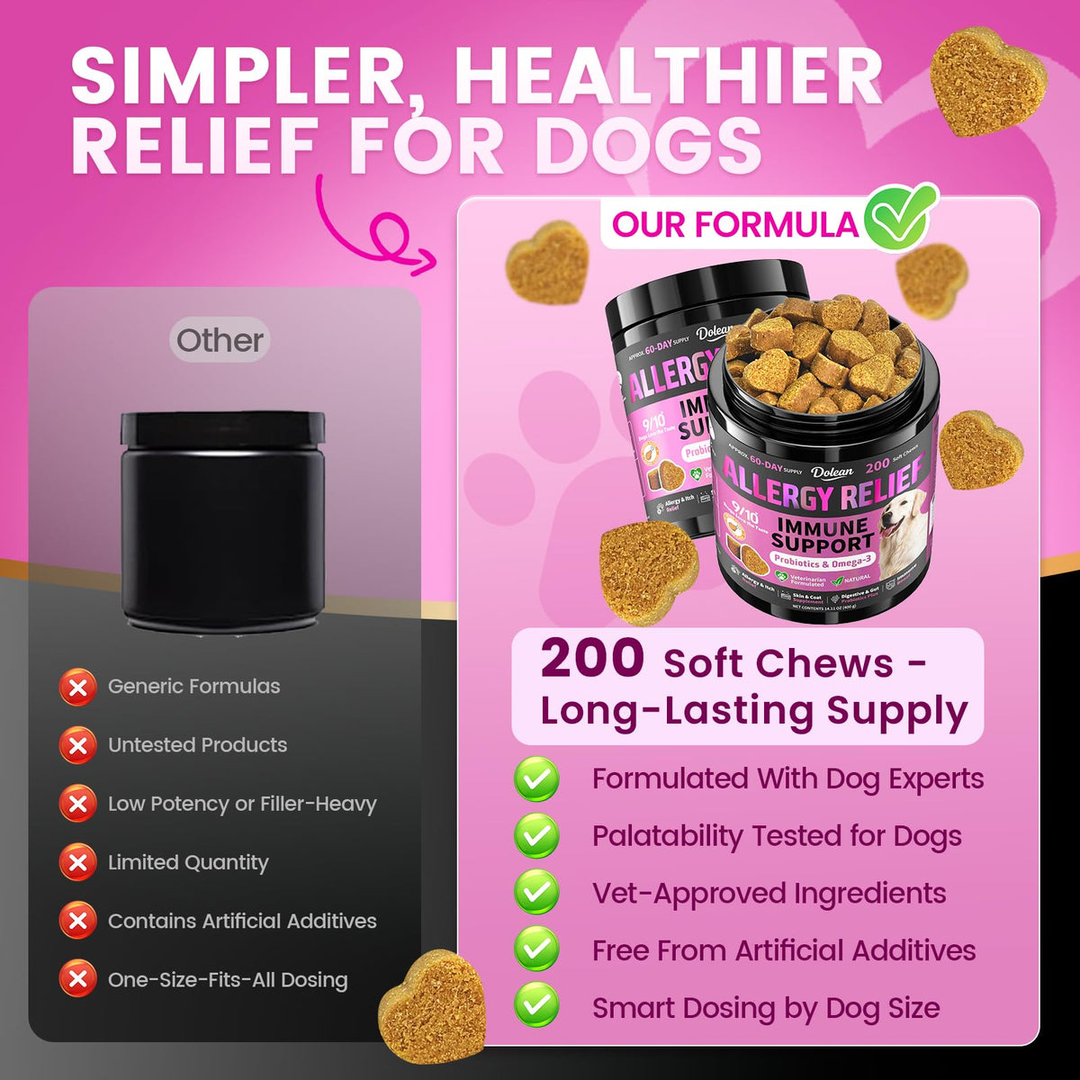 Dog Allergy Chews is Human Grade Itch Relief Multivitamin & Immune Yeast