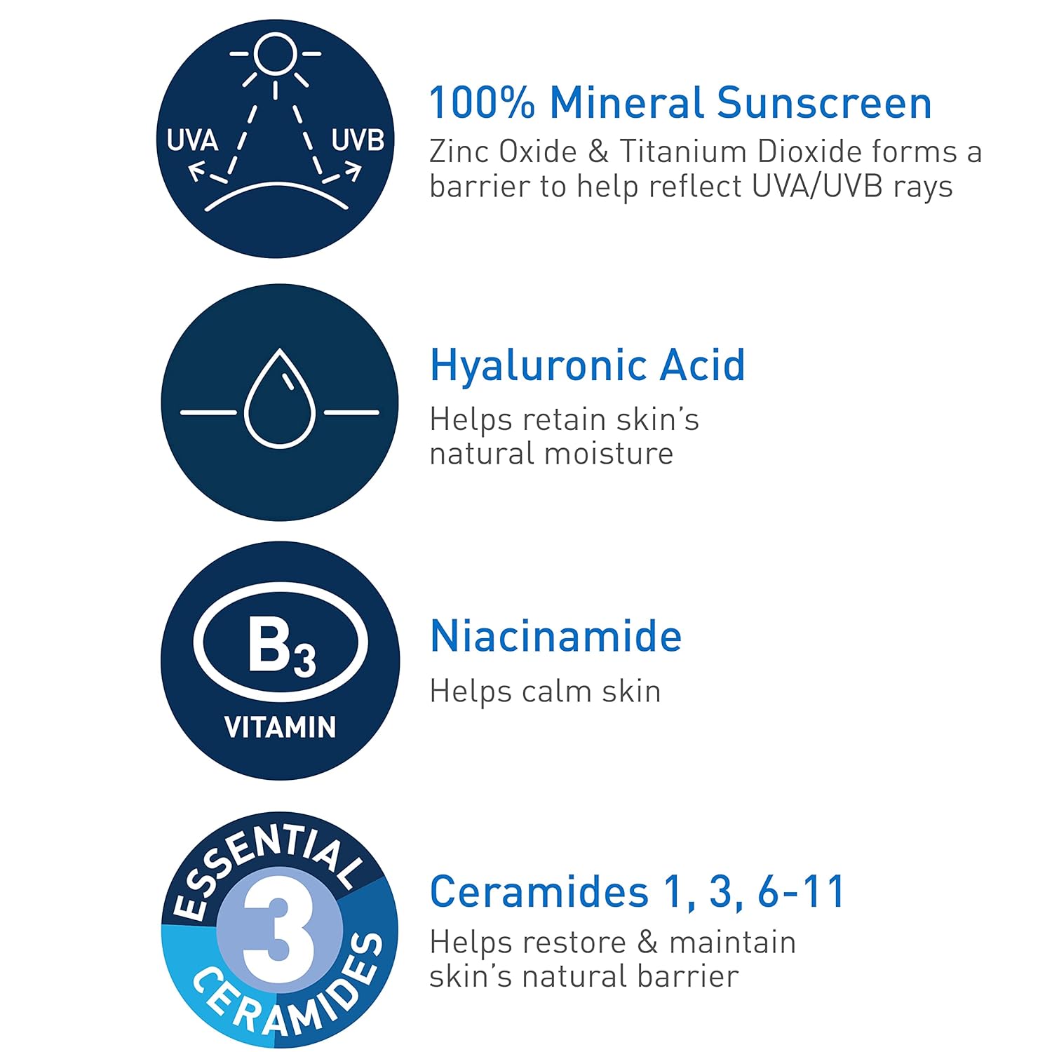 Buy now CeraVe 100% Mineral Sunscreen SPF 30, Face sunscreen With Zinc Oxide & Titanium Dioxide, Hyaluronic Acid + Niacinamide + Ceramides, Oil Free, Travel Size 2.5 oz at indiglob india