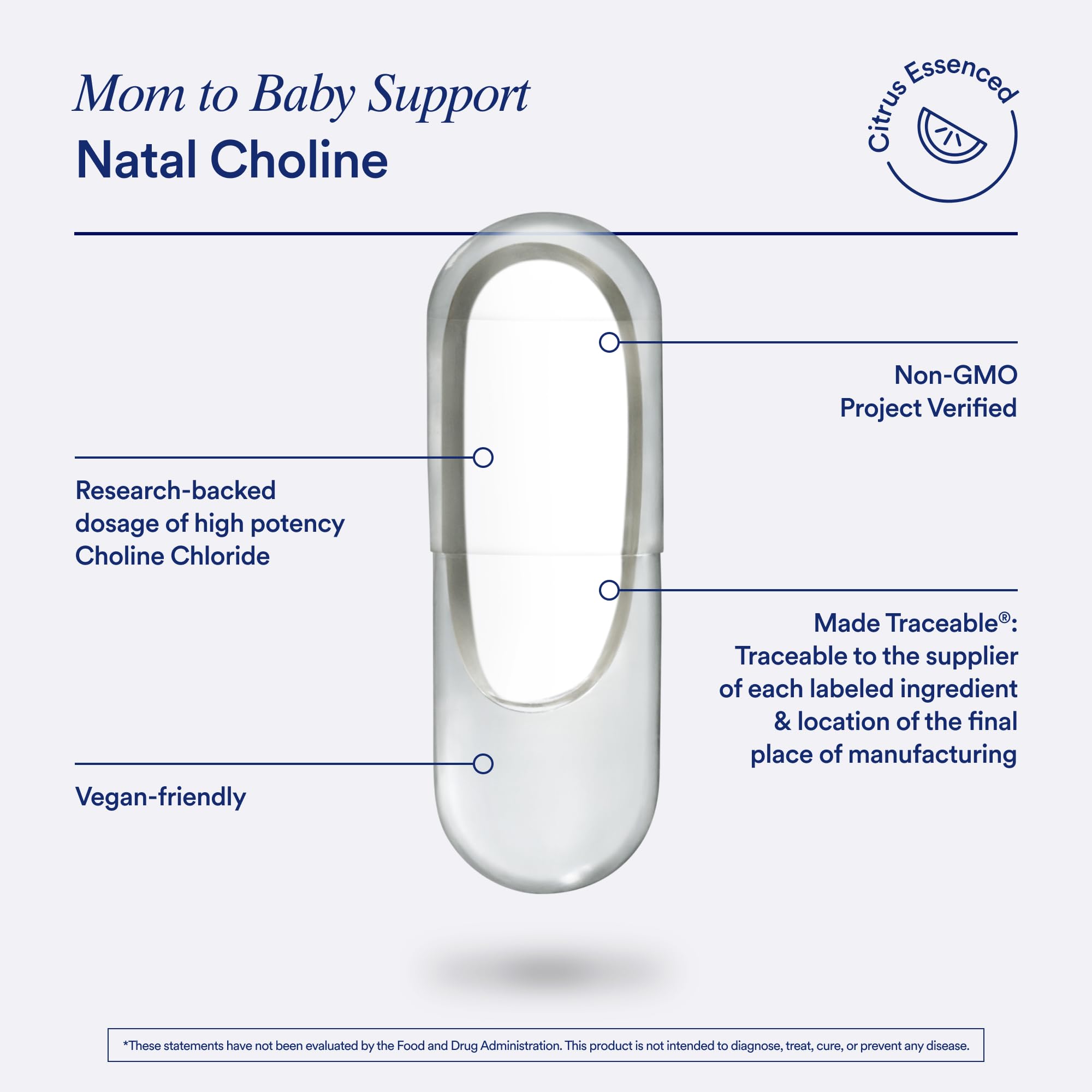 Ritual Natal Choline Supplement 550mg - 60 Capsules - 30 Servings | Support Baby’s Cognitive Function When Taken During Pregnancy and Postpartum Choline Content in Breastmilk* - Vegan - Citrus