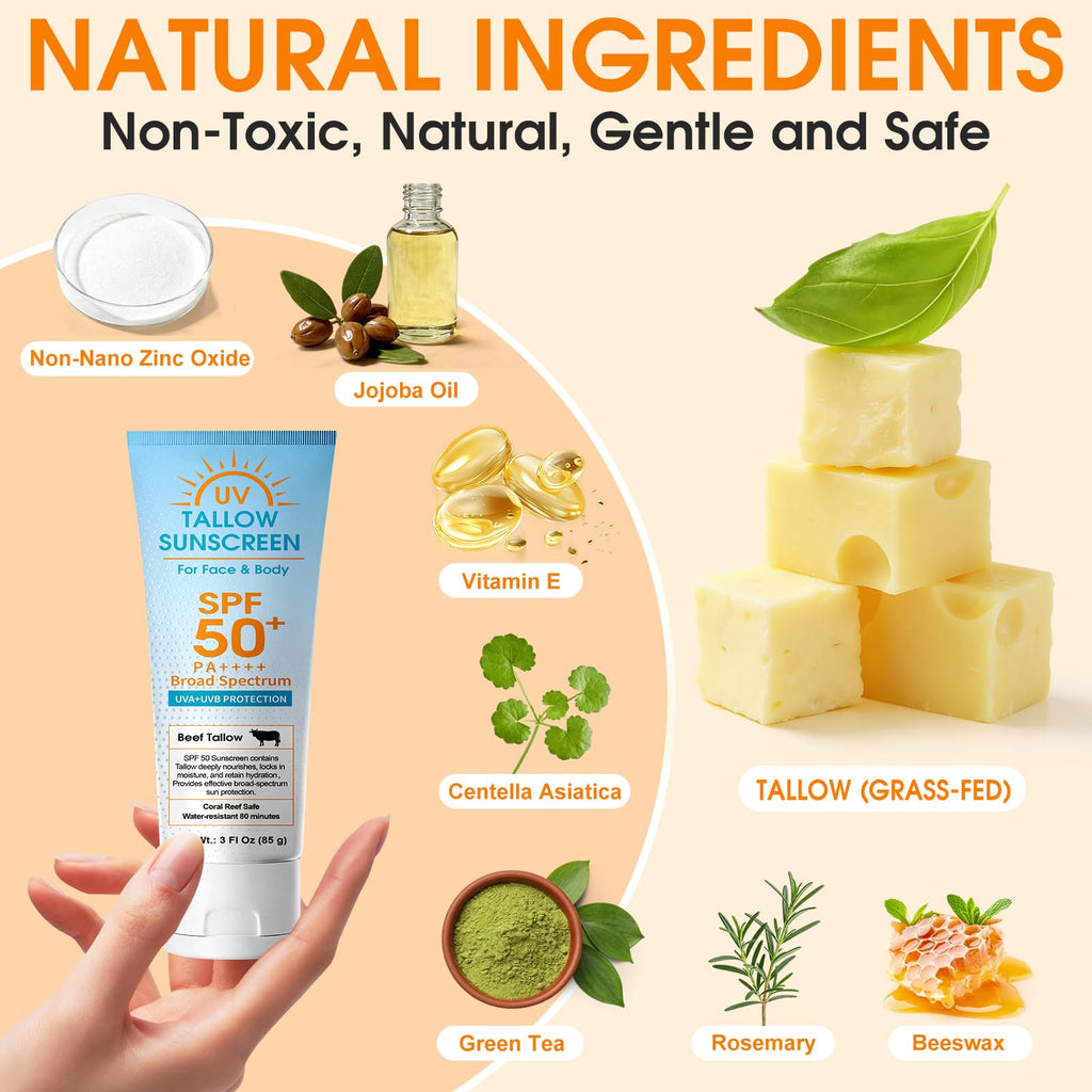 Beef Tallow Sunscreen, Broad Spectrum Mineral Lotion with Non-Nano Zinc Oxide - No White Cast, Non-Greasy, Reef-Safe & Water-Resistant for Sensitive Skin (3 Fl Oz)