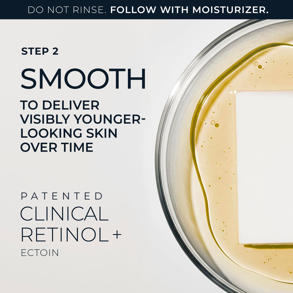RoC Retinol Correxion Line Smoothing 2-Step Peel Pads with Clinical Retinol & 5-Acid Blend, Resurfacing Treatment for Fine Lines, Dullness, and Pores, 20 Treatments