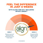 Align Probiotic, 70 Billion CFU, 6 Strain Blend, Probiotics for Women and Men, Daily Probiotics for Digestive Health, Helps Relieve Occasional Bloating & Gas 30 Capsules