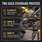 Rock N Roll Gold Chain Lubricant, 4 Ounce (2-Pack)