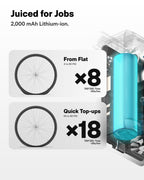 HOTO Electric Bike Tire Pump, Mini Bicycle Pump, 25s Fast Inflate