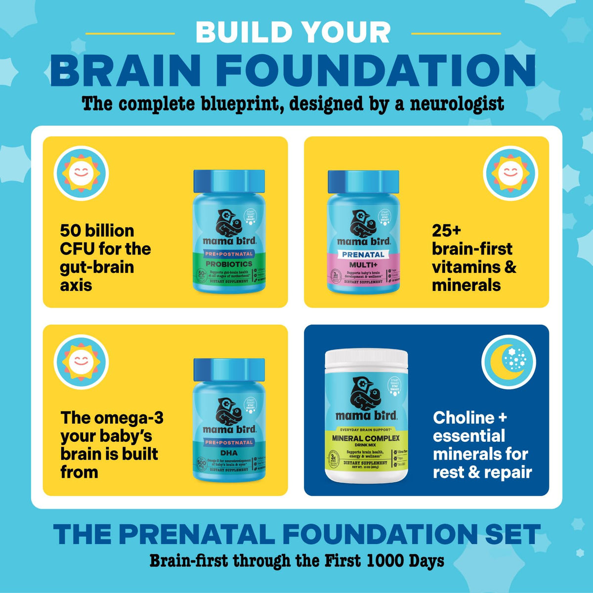 Mama Bird - Prenatal Multi+ (30 Servings) Prenatal Vitamins for Women - 30+ Essential Nutrients, Baby Brain Health - Methylfolate & Probiotics, Methylated Multivitamin - Vegan, Gluten Free, Non GMO