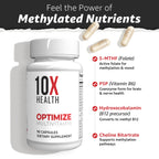 10X Health Methylated Multivitamin - 90 Capsules | Mthfr Supplement: 34-in-1 Formula, 800mcg B12, 5-MTHF & NAC, Methyl B Complex, Non-GMO