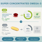 Igennus Ultra Pure Omega 3 rTG Wild Fish Oil 1360mg, 180 Softgels | IFOS-certified EPA DHA 1000mg,ultra-pure high-absorption omega-3 with astaxanthin, non-GMO, 90 servings