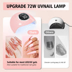 LadyMisty 72W UV LED Nail Lamp, 2026 New Upgrade UV Light for Gel Nails with 18 Beads, 3 Timer Nail Dryer, LCD Display, Auto Sensor, Professional Nail Lamps for Gel Polish (Pink)