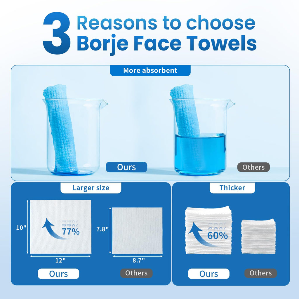Borje Face Towels XXL, Thick Disposable Face Towel 10" x 12", 300 Count (6 Packs of 50), 100% USDA Biobased Facial Towelettes, Ultra Soft Makeup Remover Dry Wipes for Women Cleansing