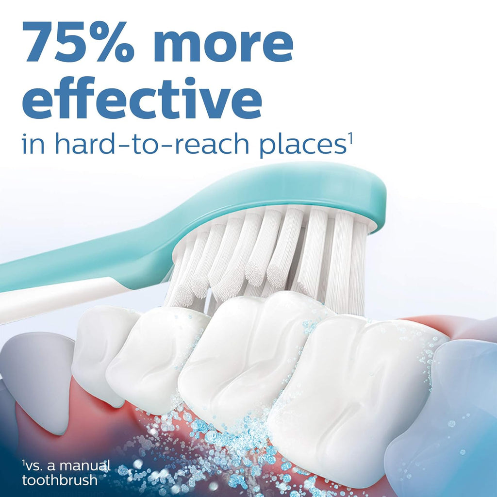 Buy now Philips Sonicare for Kids 7+ Genuine Replacement Toothbrush Heads, 2 Brush Heads, Turquoise and White, Standard, HX6042/94 at indiglob india