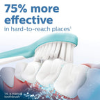 Buy now Philips Sonicare for Kids 7+ Genuine Replacement Toothbrush Heads, 2 Brush Heads, Turquoise and White, Standard, HX6042/94 at indiglob india